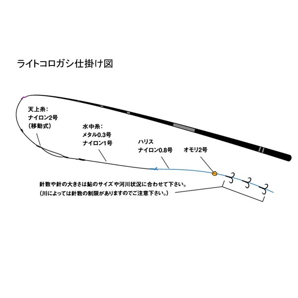 ライトコロガシ